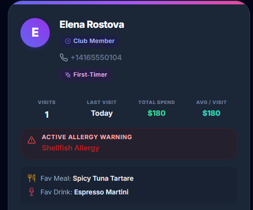 Elena Rostova Guest Profile Card showing shellfish allergy warning and preferences