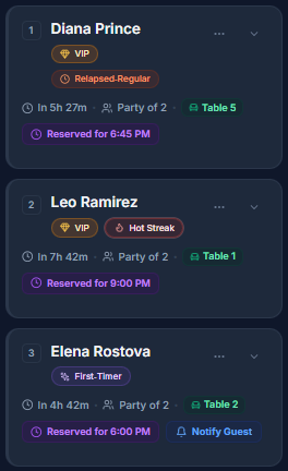 Dashi Live Guest Profiles Stack